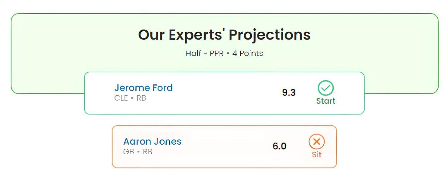 Who should I start in fantasy football Week 14?